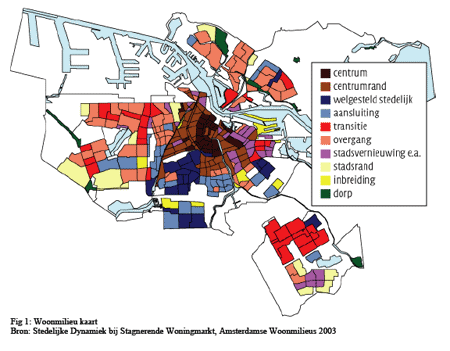 Amsterdam Plan